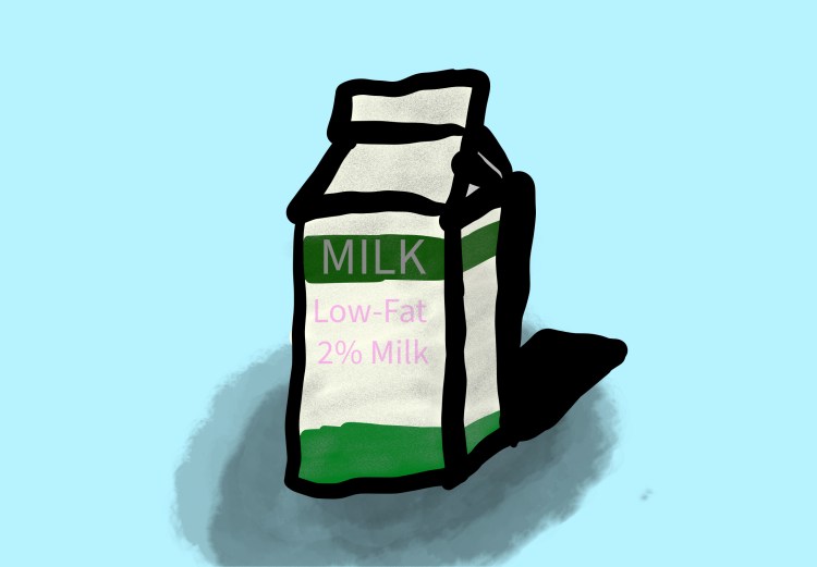 MILK